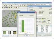 Biowizard 4.1 (Image Processing & Micro Measurement Software)